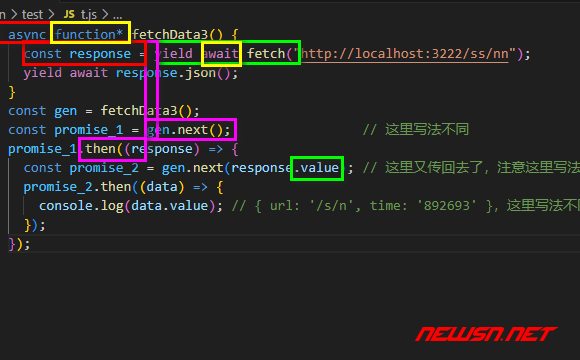 苏南大叔：JavaScript生成器，如何理解await和yield的异步组合？ - 代码分解