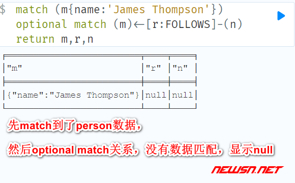 苏南大叔：neo4j图数据库，如何理解optional match语句？ - optional-match-null