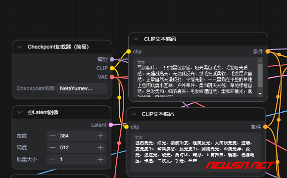 ComfyUI高清修复工作流,文生图+放大+高清修复