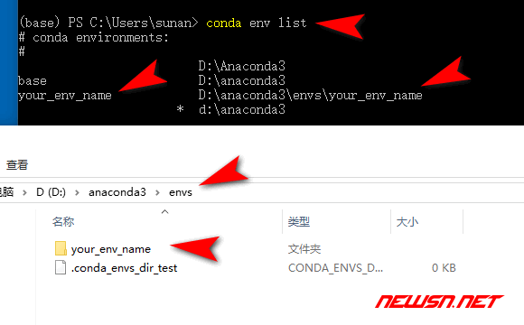 苏南大叔：Anaconda如何安装？conda如何操作python虚拟环境？ - conda-env-list
