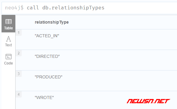 苏南大叔：neo4j图数据库，如何cypher查询标签/类型/属性等信息？ - db-relationship-type