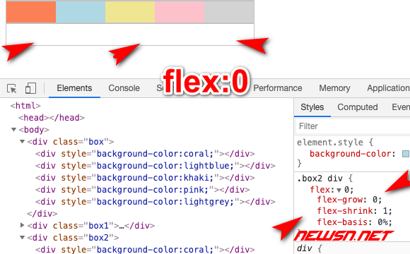 苏南大叔：网页css布局，flex弹性盒子，子元素如何控制宽高尺寸？ - flex-0