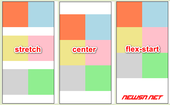 苏南大叔：网页css布局，flex弹性盒子，容器如何设置对齐方式？ - item-content-align