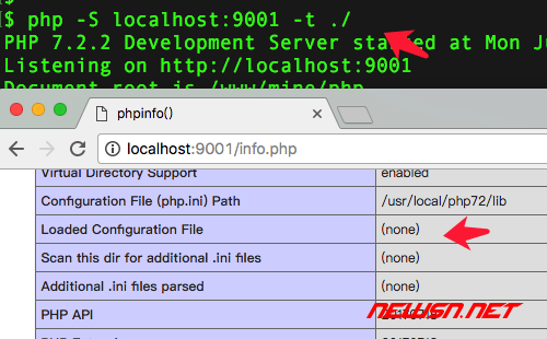 苏南大叔：php命令行启动www服务，如何识别php.ini - ini_null