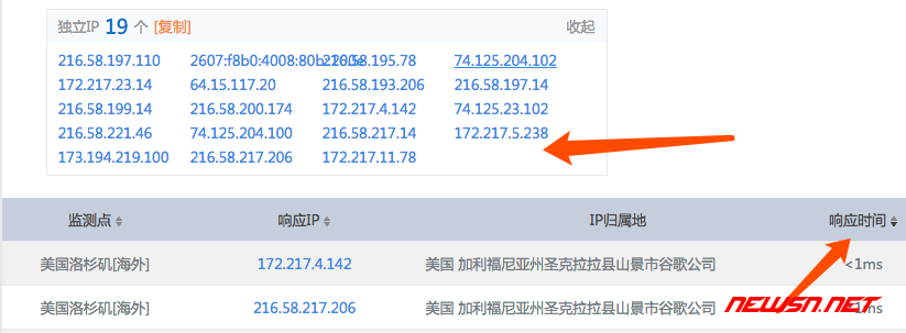 苏南大叔：如何通过全球ping筛选ip，修改host文件以访问国外网站？ - chrome_extension3_03