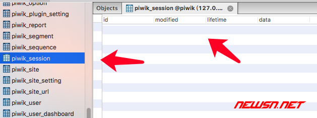 苏南大叔：piwik高负载加速，如何换session存储位置？ - session_db