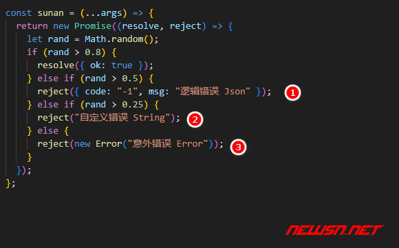 苏南大叔：JavaScript，如何捕获promise的reject()异常返回值信息? - reject返回值