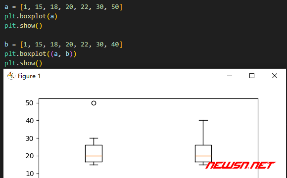 苏南大叔：数据可视化，如何利用plot画box箱线图？箱线图基础绘制 - plt-boxplot