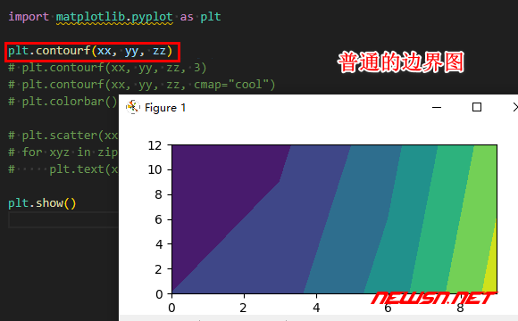 苏南大叔：基于python，plot如何画等高线/等温线/等压线/决策边界图？ - 边界图一