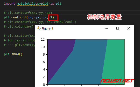 苏南大叔：基于python，plot如何画等高线/等温线/等压线/决策边界图？ - 边界图二