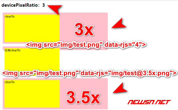 苏南大叔：网页js如何检测高清屏？retina屏幕网页如何加载高清图片？ - 代码测试结果1