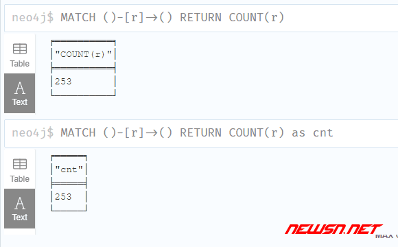 苏南大叔：neo4j图数据库，如何使用match语句查询某条关系数据？ - match-r-3