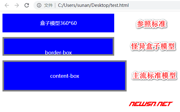 苏南大叔：网页前端css，如何理解盒子模型box-sizing属性? - 盒子模型运行结果