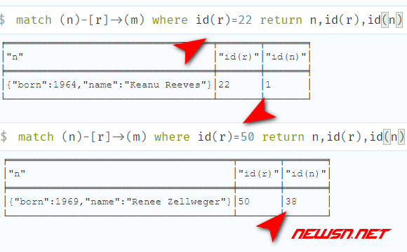 苏南大叔：neo4j图数据库，如何使用match语句查询某条关系数据？ - match-r-by-id